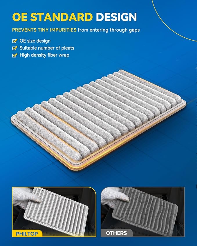 PHILTOP HEPA Cabin Air Filter w/Activated Carbon, Compatible - Image 3