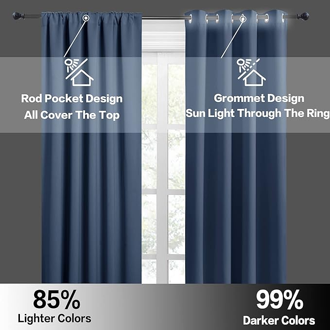 RYB HOME Short Stone Blue Blackout Curtains for Small Bedroom Window, Insulating UV Blocking Drapes for Kitchen Cafe Basement Garage, Privacy Tiers for Bathroom Window, Width 42 by Length 36, Set of 2