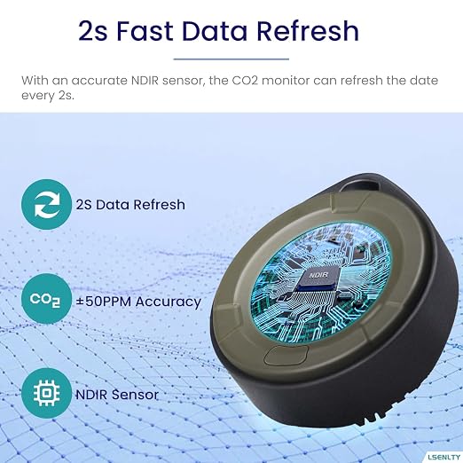LSENLTY Portable CO2 Detector, 2s Refresh High Accuracy Carbon Dioxide Monitor - Image 5