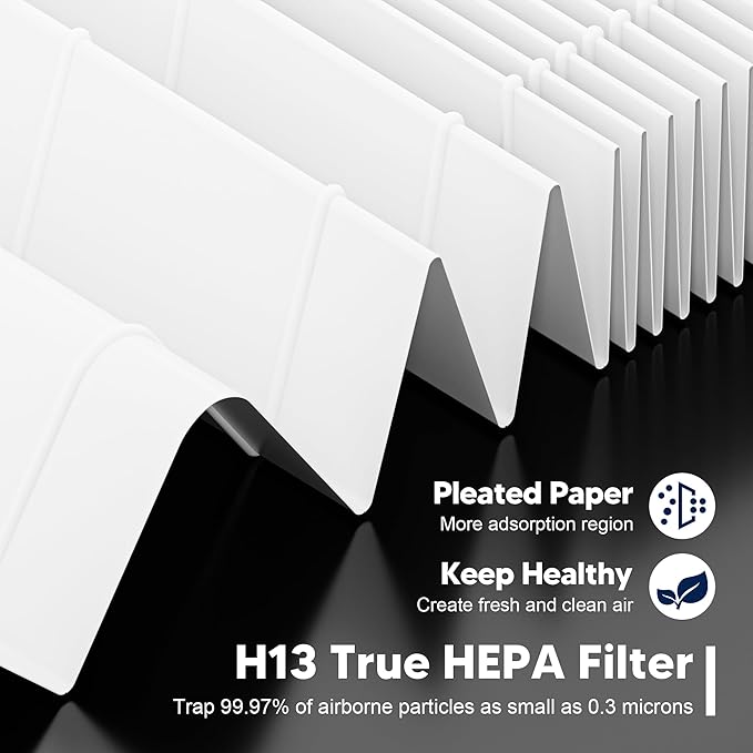 AP-1512HH Replacement Filter for Coway Airmega AP-1512HH and Airmega 200M Air - Image 4
