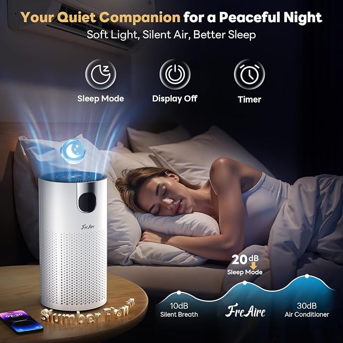 FreAire Air Purifiers for Home Large Room Covers up to 1800Ft², VisionAir 20dB - Image 6