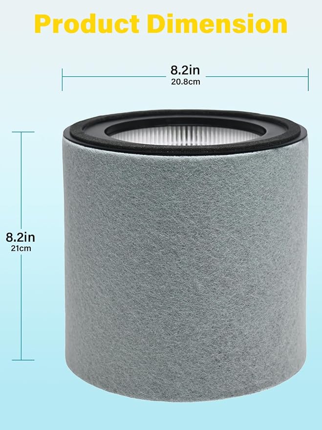 Filter Kit Compatible with TruSens Z-3000 Z-3500 Large Room Air Purifier - Image 2