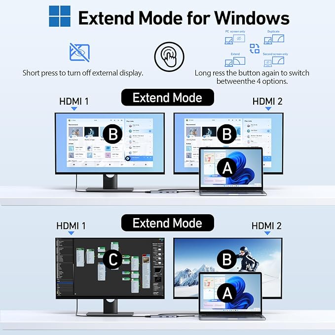 Selore USB C Docking Station Dual HDMI Monitor, USB C to Dual HDMI Adapter - Image 3