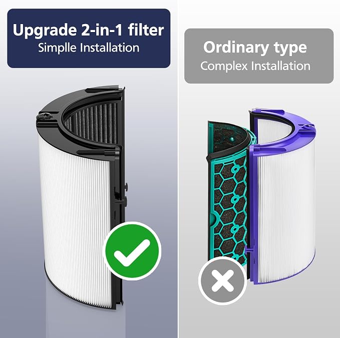 360° Combi 2 in 1 HEPA+Carbon Replacement Filter Compatible - Image 4