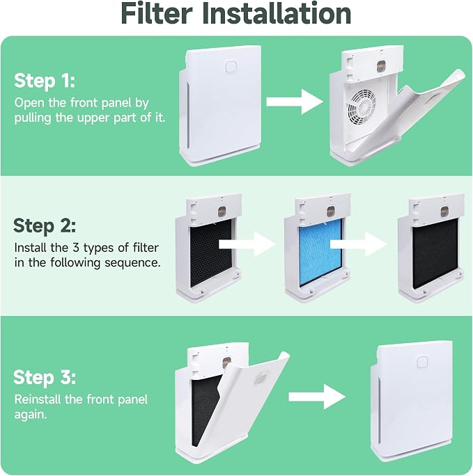 1 Set 10L Pro Replacement Filter Kit Compatible - Image 4