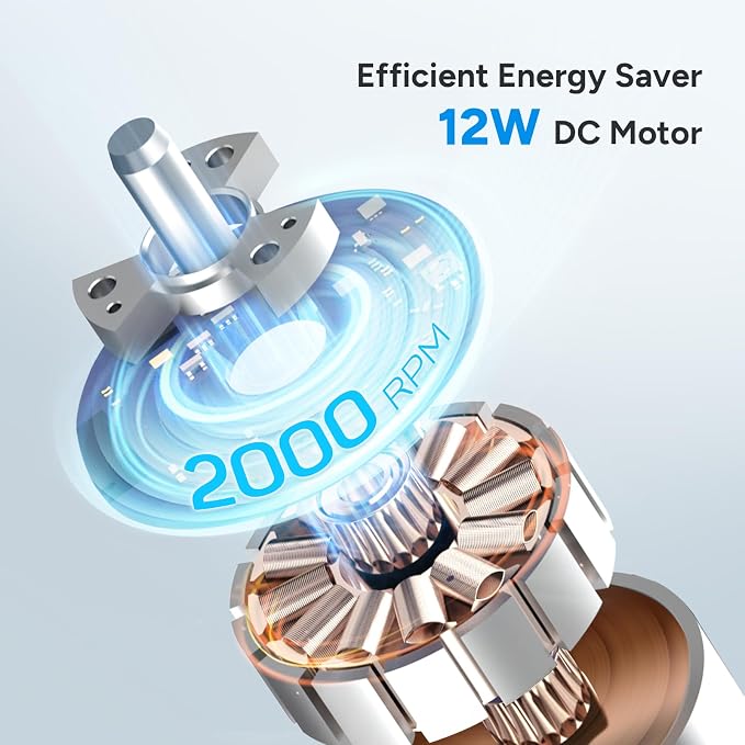 DR.PREPARE Tower Fan for Bedroom, 25 dB Quiet DC Motor Bladeless Fan, - Image 2