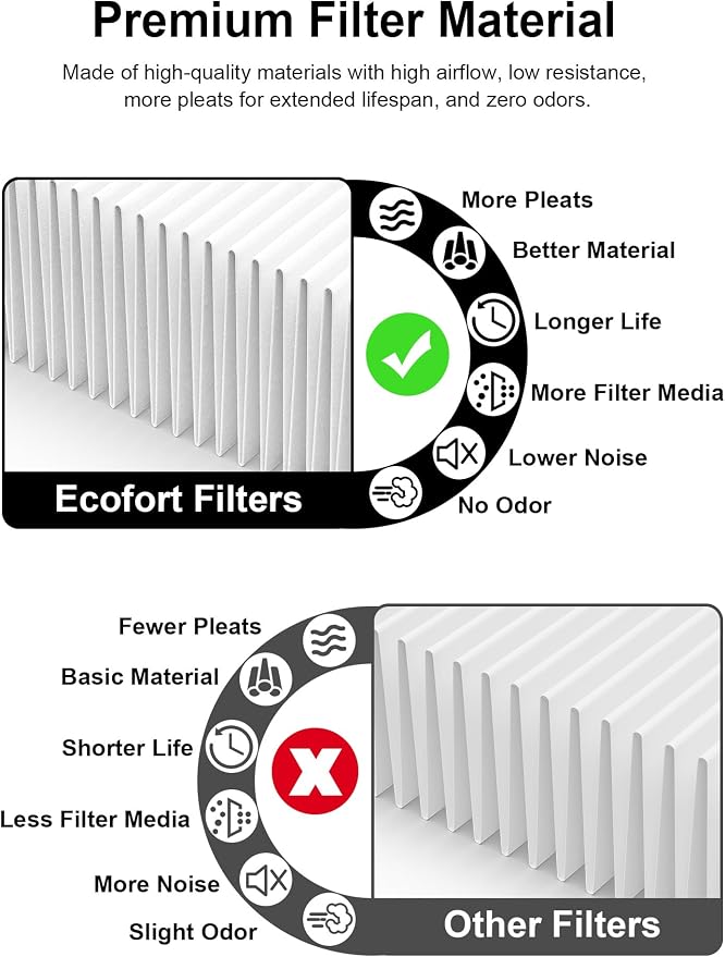 QT3 Replacement Filter Compatible - Image 4