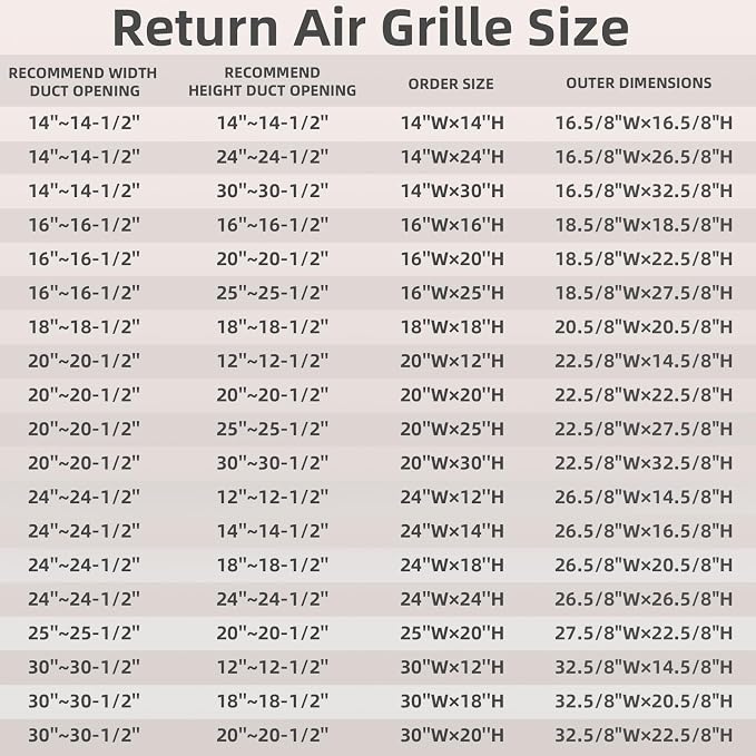 18x24 Return Air Grille, Return Air Vent Cover - Image 3
