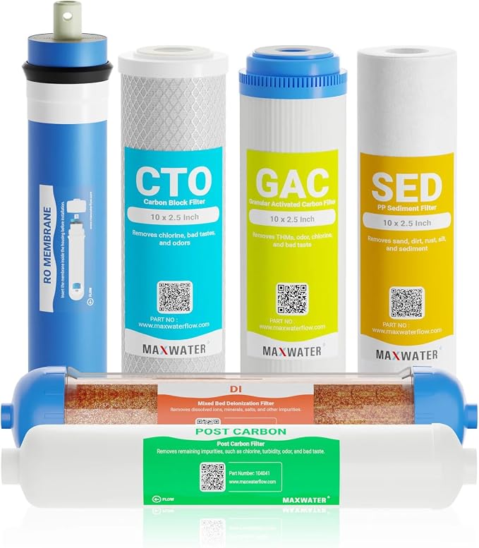 Replacement Filters for 6 Stage RO DI System w/ 50 GPD Membrane by MaxWater