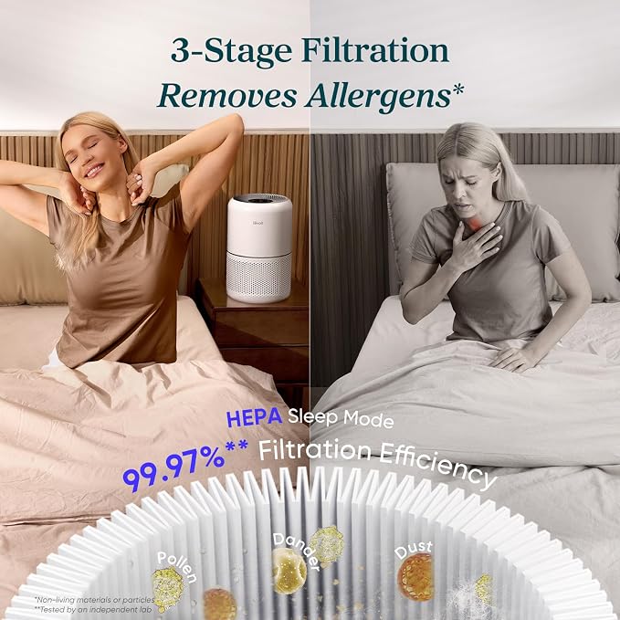 LEVOIT Air Purifier for Home Allergies Pets in Bedroom, Covers Up to 1073 ft² - Image 3