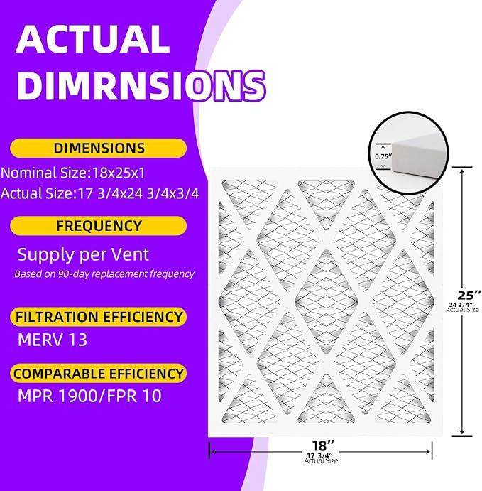 18x25x1 MERV 13 Pleated Air Filter MPR 1900 & FPR 10, Furnace Air Filters - Image 3