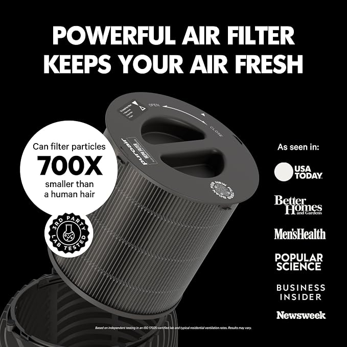 PuroAir 130 Replacement Filter - Image 2