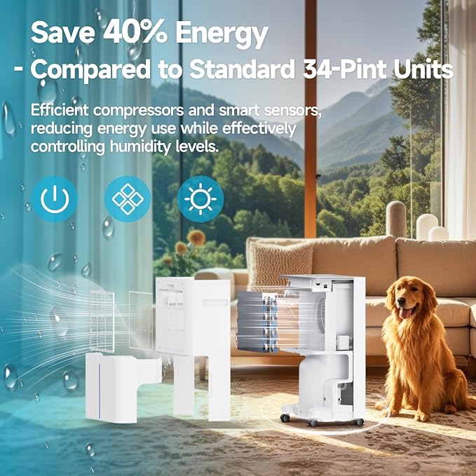 34 Pints Dehumidifiers for Home - Image 6