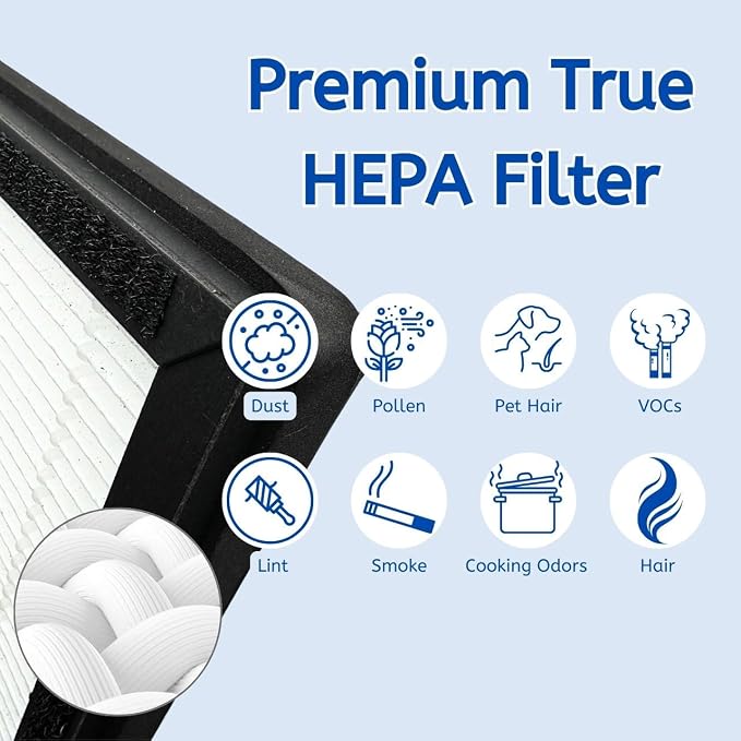 Nispira FLT5600 Filter N Replacement - Image 6