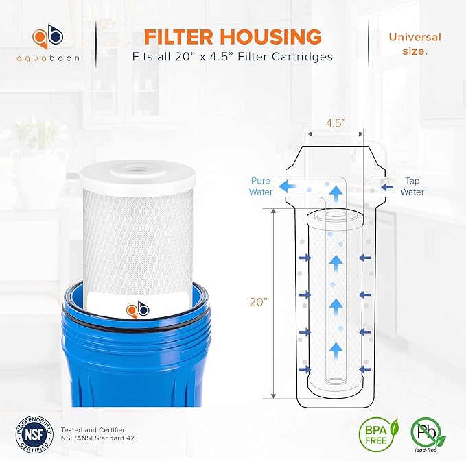 Aquaboon 5 Micron 20 x 4.5 Premium CTO Activated Carbon Water Filter Cartridge - Image 2