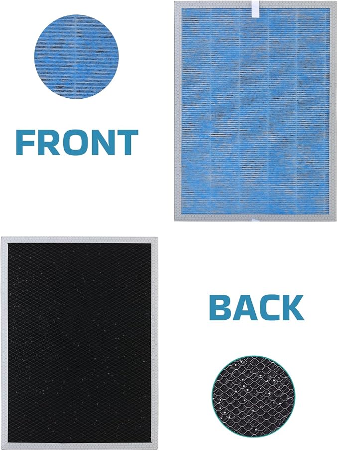 4 Pack MSA3/MSA3S True HEPA Filter Replacement Compatible - Image 4