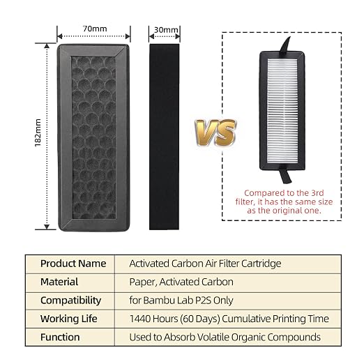 IdeaFormer-3D 2Pcs P2S X2D Activated Carbon Air Filter, Air Purifier Filter - Image 2