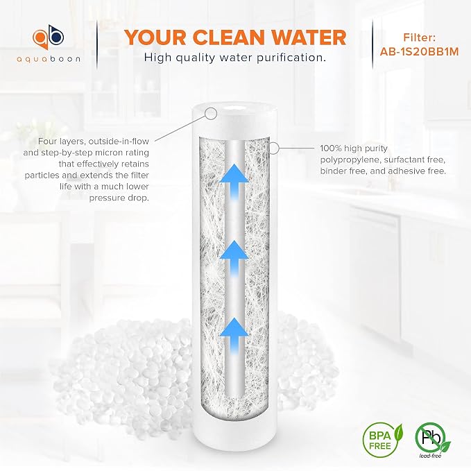 Aquaboon 1 Micron 20 x 4.5 Sediment Water Filter Replacement Cartridge | Whole - Image 5