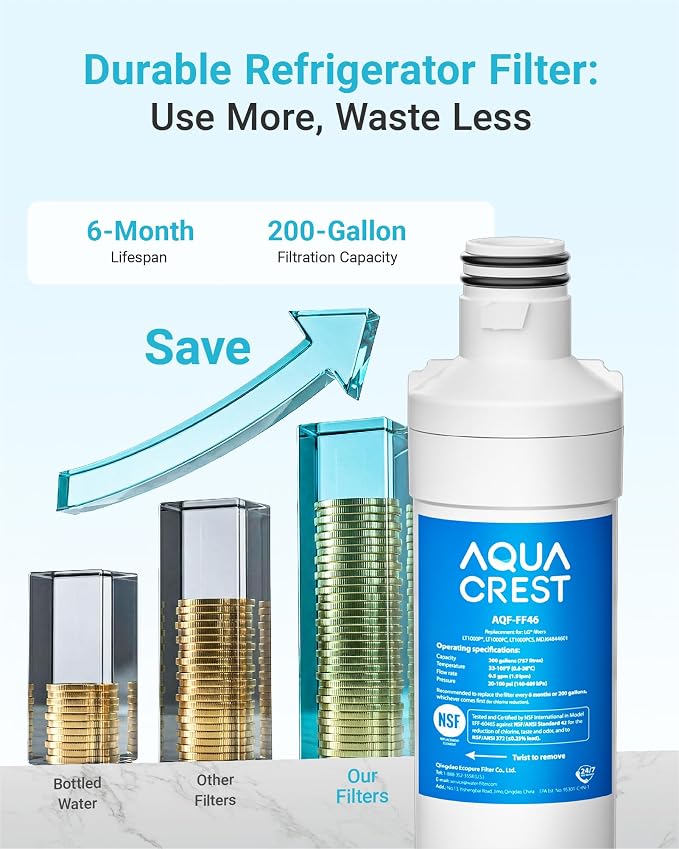AQUA CREST LT1000PC ADQ747935 Refrigerator Water Filter and Air Filter - Image 9