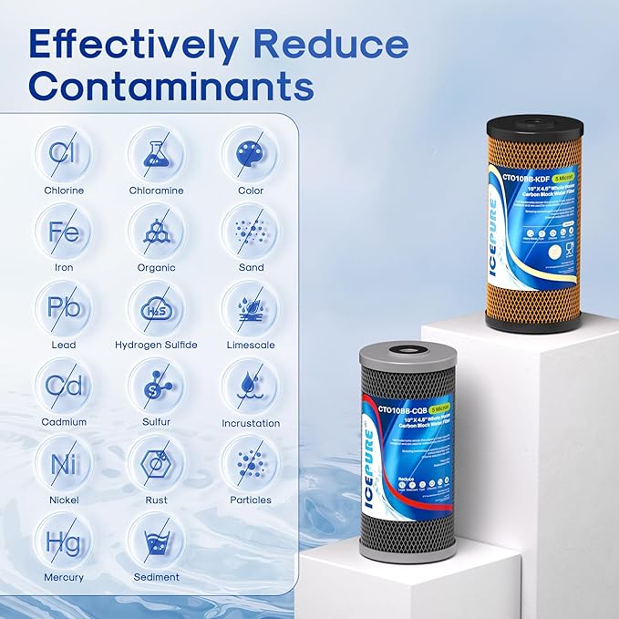 ICEPURE 2-Stage 10" x 4.5" Whole House Carbon Water Filter Set, KDF Heavy Metal - Image 2