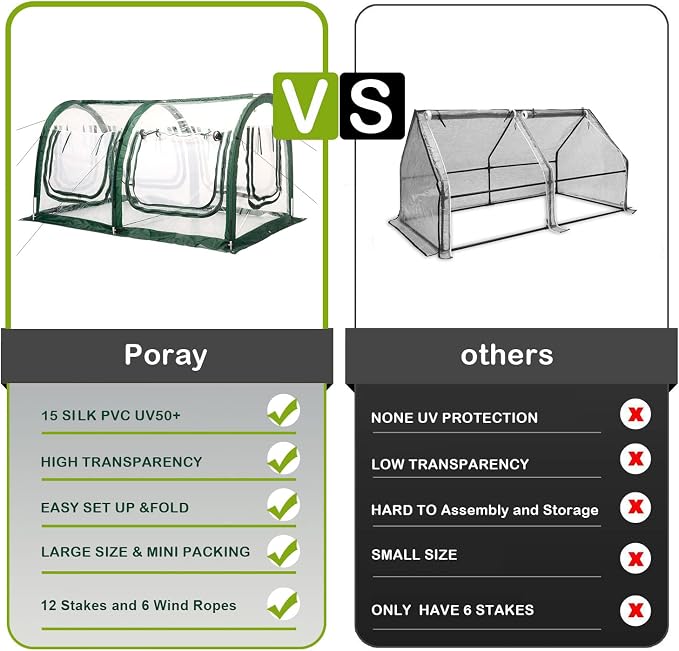 Poray Pop Up Tunnel Greenhouse Tent, Portable 78.8''Long Greenhouse Gardening - Image 4