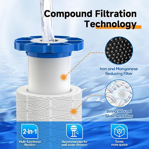 PUREPLUS 1-Stage Whole House Water Filter, - Image 3