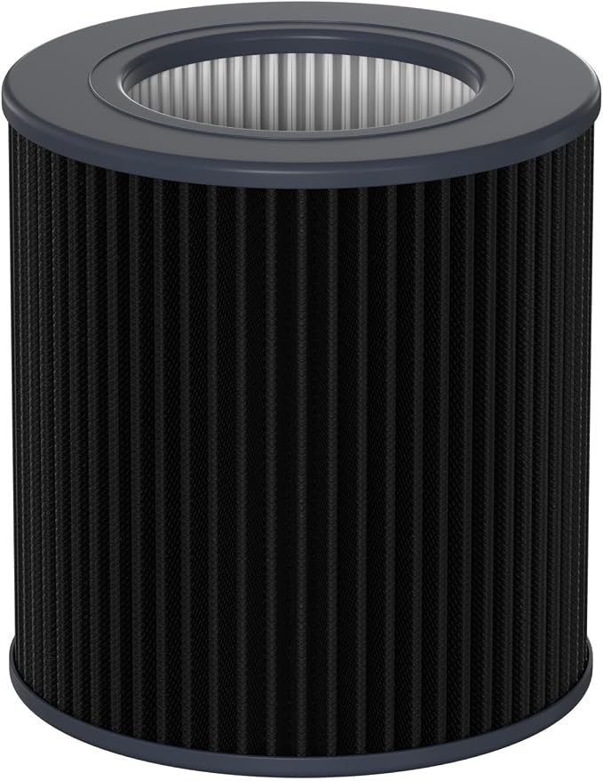 Air Mini Replacement PECO-HEPA Filter Compatible by Ganteny