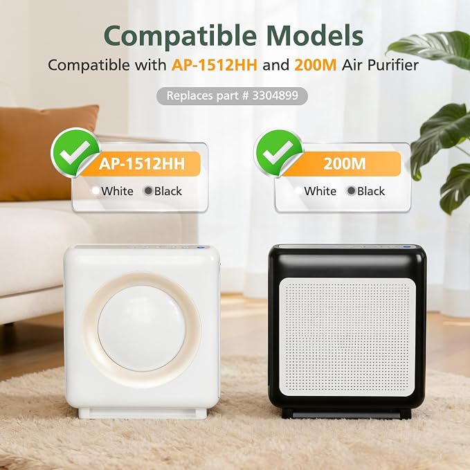 AP-1512HH & 200M Filter Compatible - Image 3
