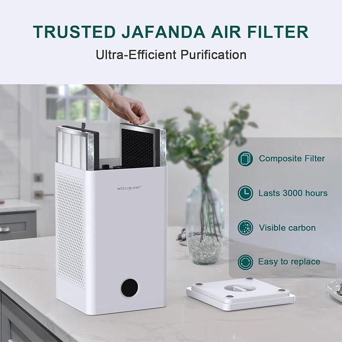Jafanda Air Purifier 2X Filter Replacement, True HEPA 13 300g Activated Carbon - Image 5