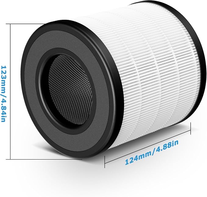 PU-P05/AC201B Replacement Filter - Image 7