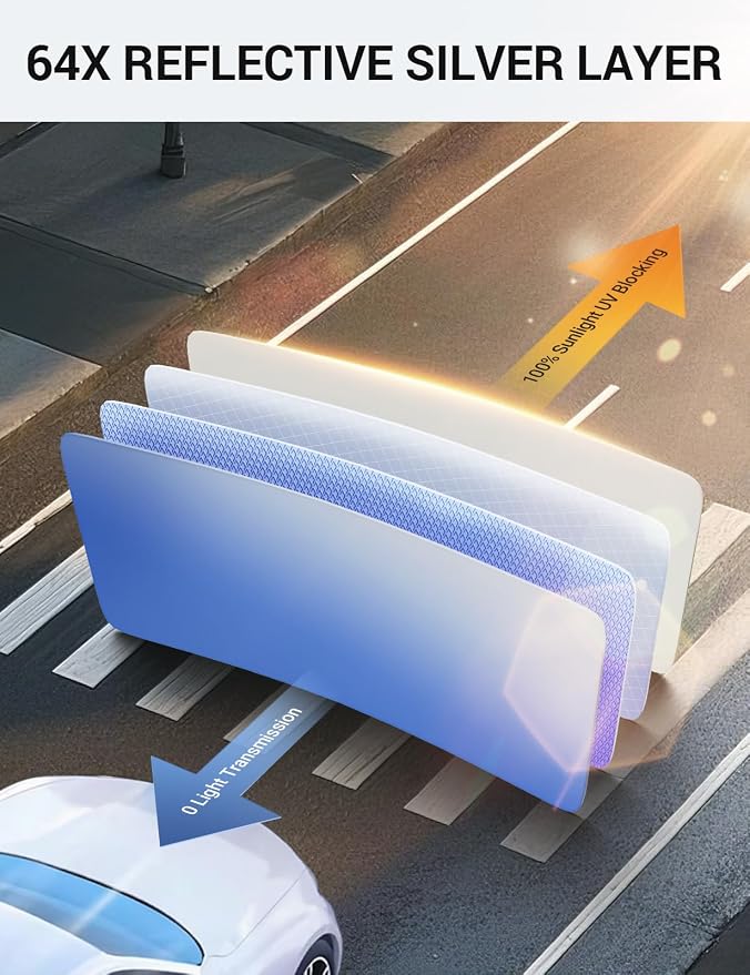 Proadsy 2026 Upgrade Front Windshield Sun Shade Foldable Sunshade Protector - Image 4