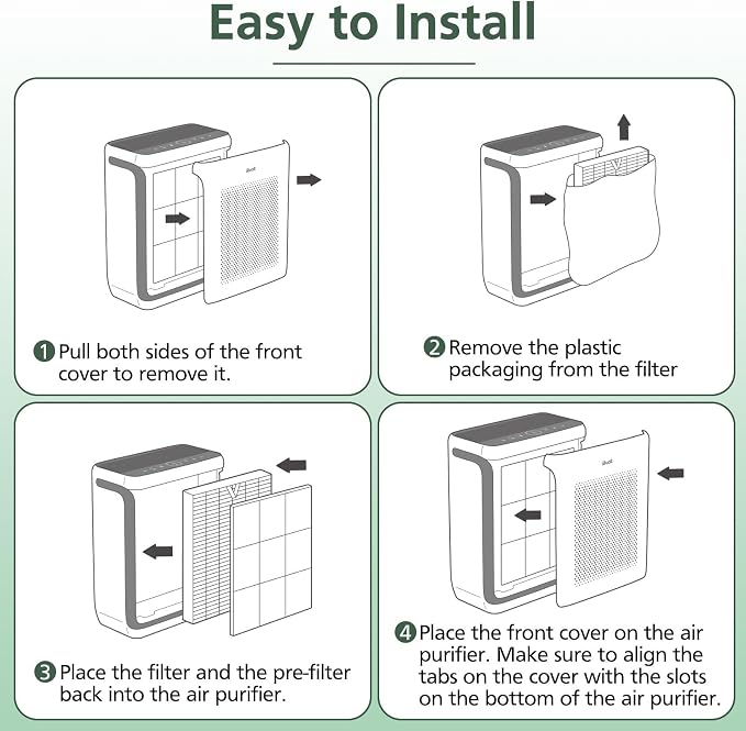 Vital 200S Pet Care Replacement Filter - Image 5