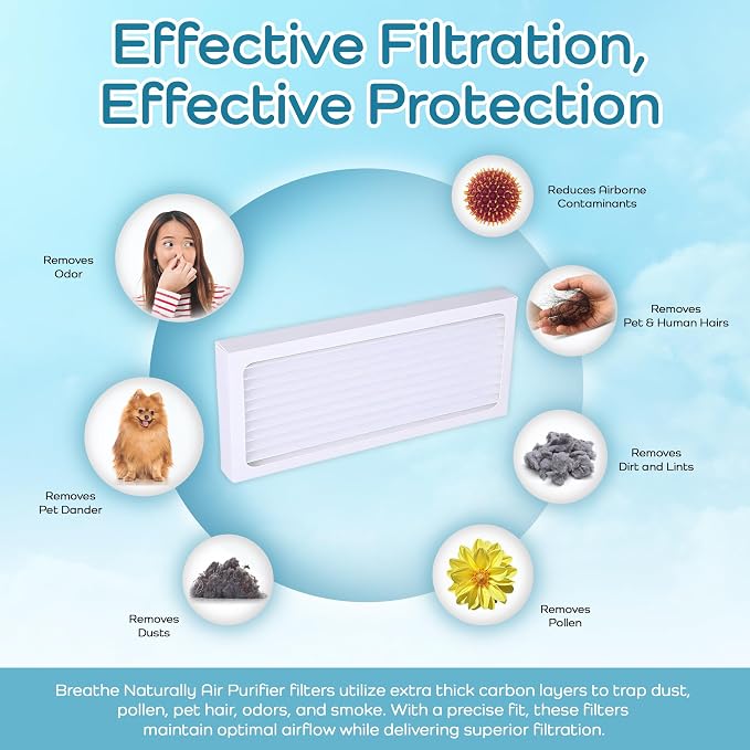 Breathe Naturally Replacement Filter Compatible - Image 8