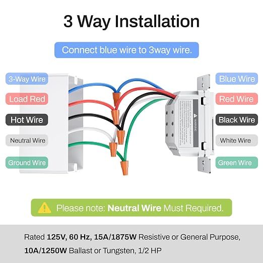 BN-LINK 7 Day Programmable in-Wall Timer Switch - Image 7