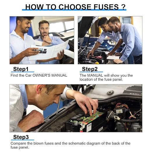 182PCS Car Fuses Assortment Kit, Professional Blade Fuses Automotive - Image 6