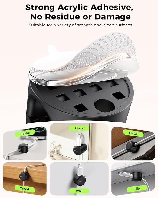 Rocoren 50 PCS Cable Management Kit 10 Magnetic Rotatable Cable Clips, 40 - Image 8