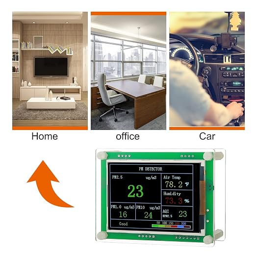 Air Quality Monitor pm2.5 pm10 pm1.0 Detector Indoor air Quality Test kit - Image 5