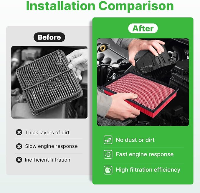 2PCS Engine Air Filter Fit for Ram1500, Ram 2500, Ram 3500 Air Filter - Image 4