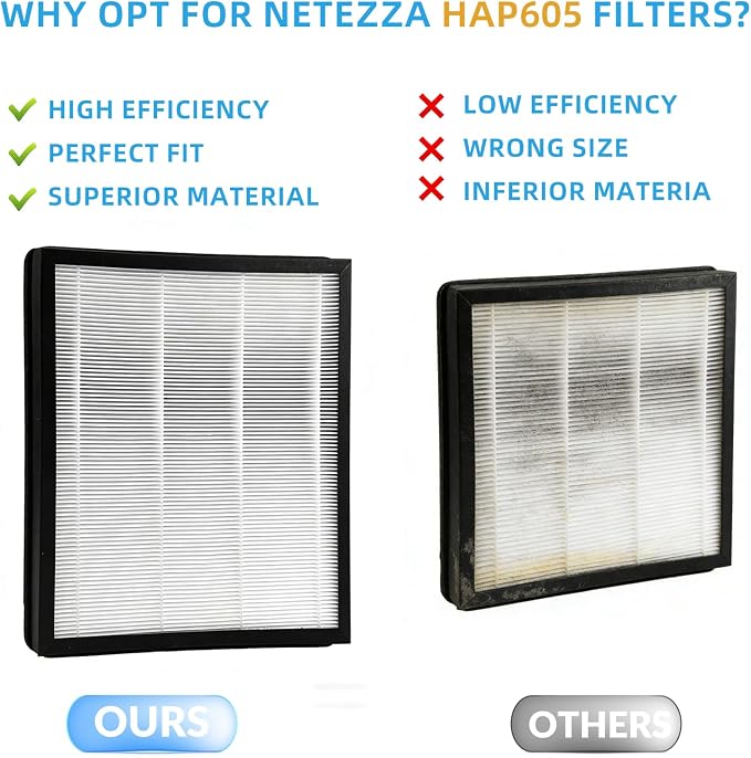 Netezza HAP607 HAP605 Replacement Filters Compatible - Image 8