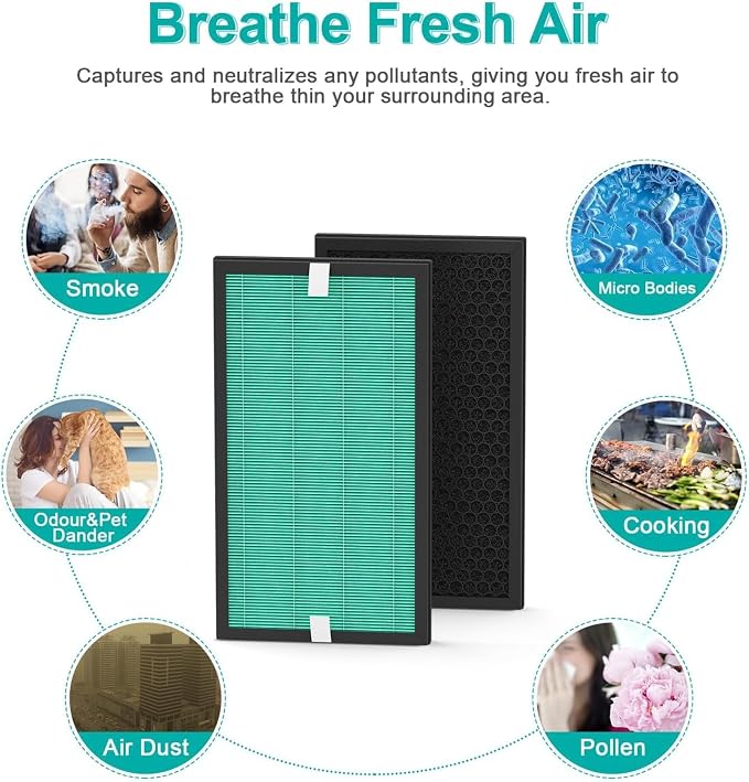 KXY550 Replacement Filter for Airplus and Intehome Air Purifiers - Image 3
