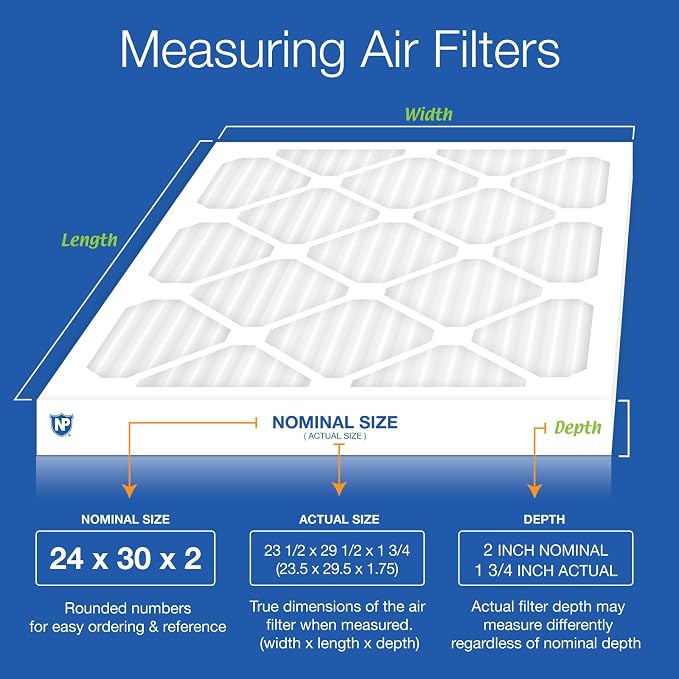 Nordic Pure 24x30x2 Pleated MERV 14 Plus Carbon Air Filters 3 Pack | Actual - Image 2