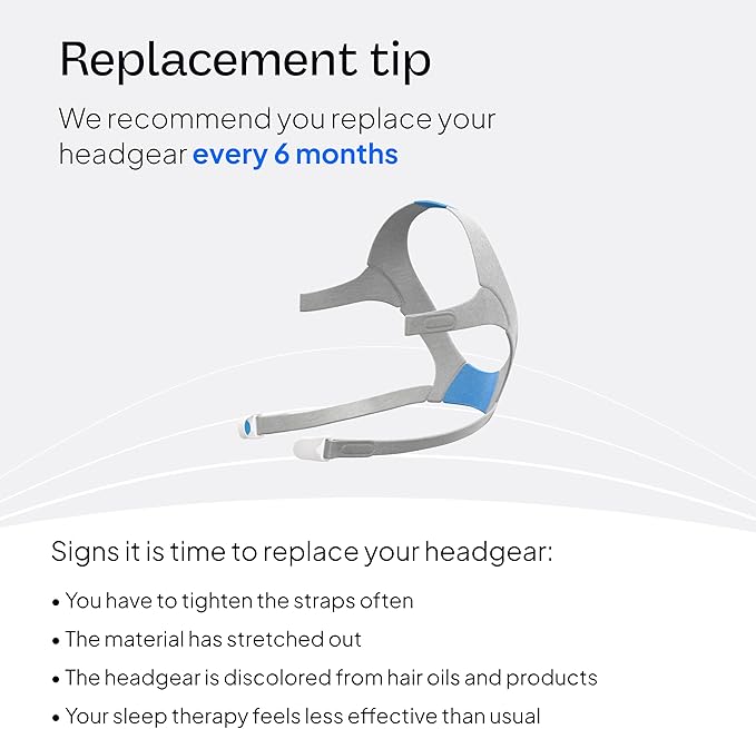 Resmed AirFit/AirTouch F20 Headgear - Image 5