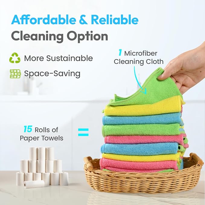 Microfiber Cleaning Cloth, 24 Pack, 12x12 Inch - Image 6