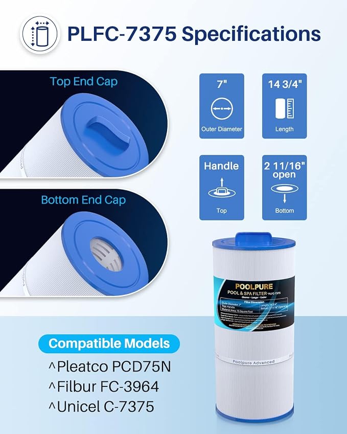 POOLPURE C-7375 Spa Filter Replaces PCD75N, Unicel C-7375, Filbur FC-3964 - Image 2