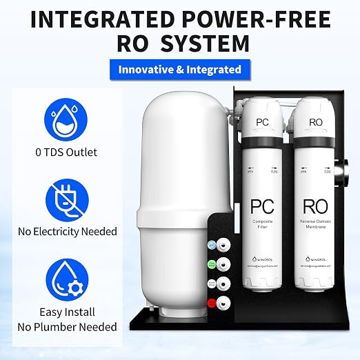 WINGSOL Dual Mode Integrated Reverse Osmosis Water Filter, NSF/ANSI 42&53&58 - Image 2