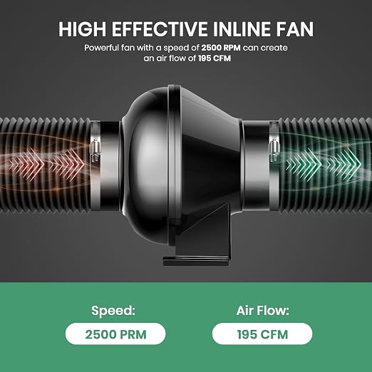 InfiniPower 4 Inch 195 CFM Inline Ventilation Fan 4" 8 Feet Aluminum Ducting - Image 3