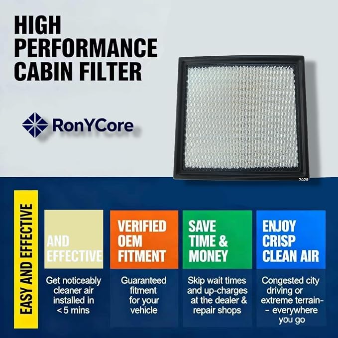 Cabin Air Filter 7C3Z-9601A for Ford Edge Explorer Taurus Flex Police, Lincoln - Image 2