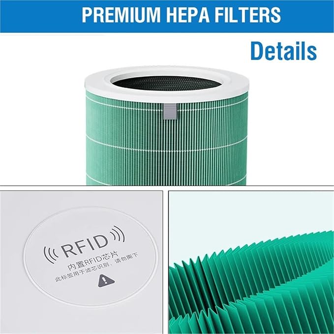 2 In 1 HEPA Carbon Combined Filter Replacement，Compatible - Image 6