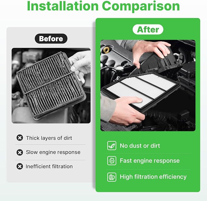 Engine+Cabin Air Filters Fit for 2019 2020 2021 2022 2023 2024 2025 2026 Nissan - Image 5