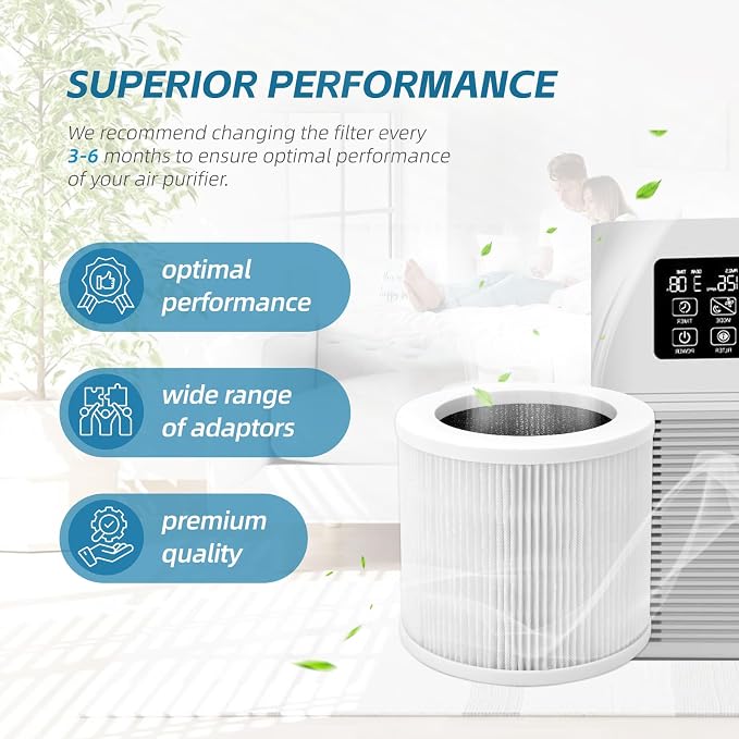 Netezza A1 Filters Fit for Vewior Air Purifier Filter Replacement A1 A1W - Image 5